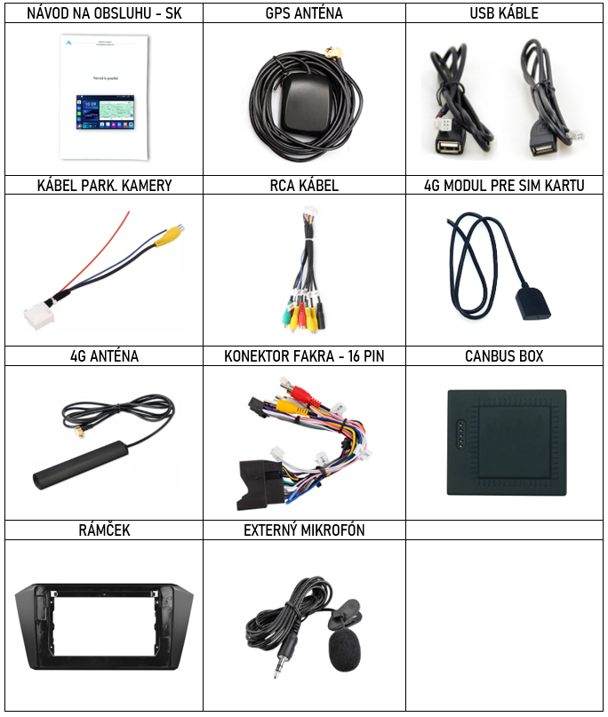SK Prislusenstvo pre autorádio Everest pre Volkswagen Passat B8 cerny s carplay a androidauto - evtech.sk